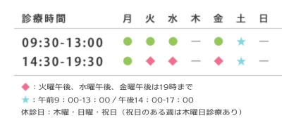 09:30-13:00 / 14:30-20:00 休診日：木曜・日曜・祝日