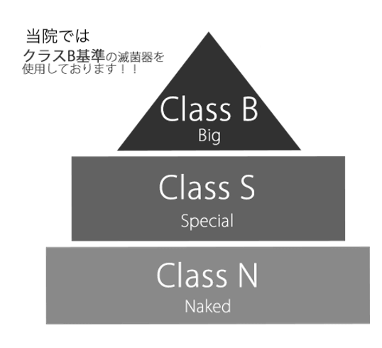 高圧蒸気滅菌機