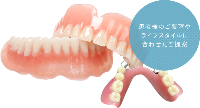 患者様のご要望やライフスタイルに合わせたご提案